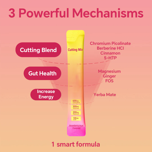 Cutting Mix Drink Mix – Dual-Action Craving & Metabolism Support | Berberine, Chromium, 5-HTP, Yerba Mate & Magnesium | Supports GLP-1 Pathway, Blood Sugar & Gut Health | Strawberry Açaí Flavor – 30 Servings