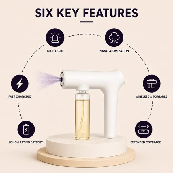✨ 🏠Whole-Home Odor Eliminator Spray Gun – Make Your Home Smell Clean Again